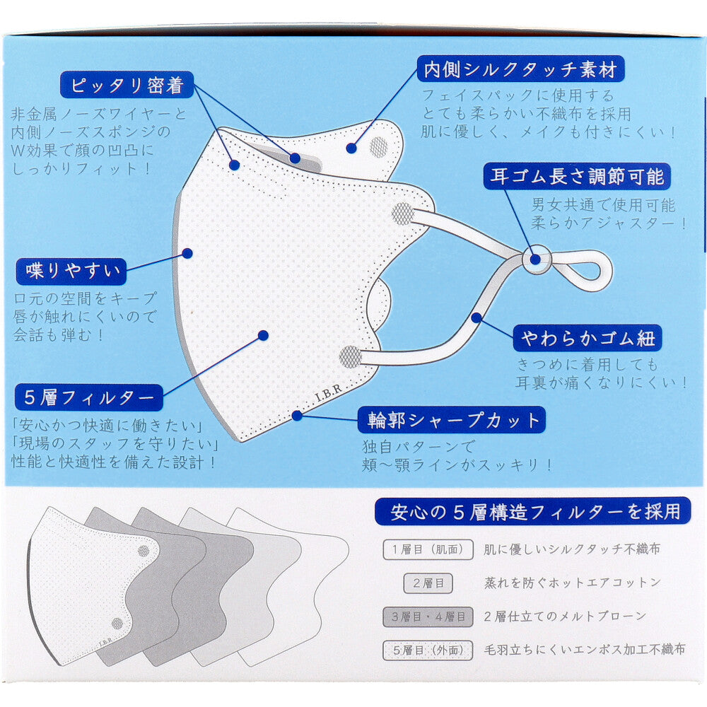 業務用 5層立体 SOUCORE MASK(ソウコレマスク) 医療用 おこめ ホワイト 個別包装 20枚入