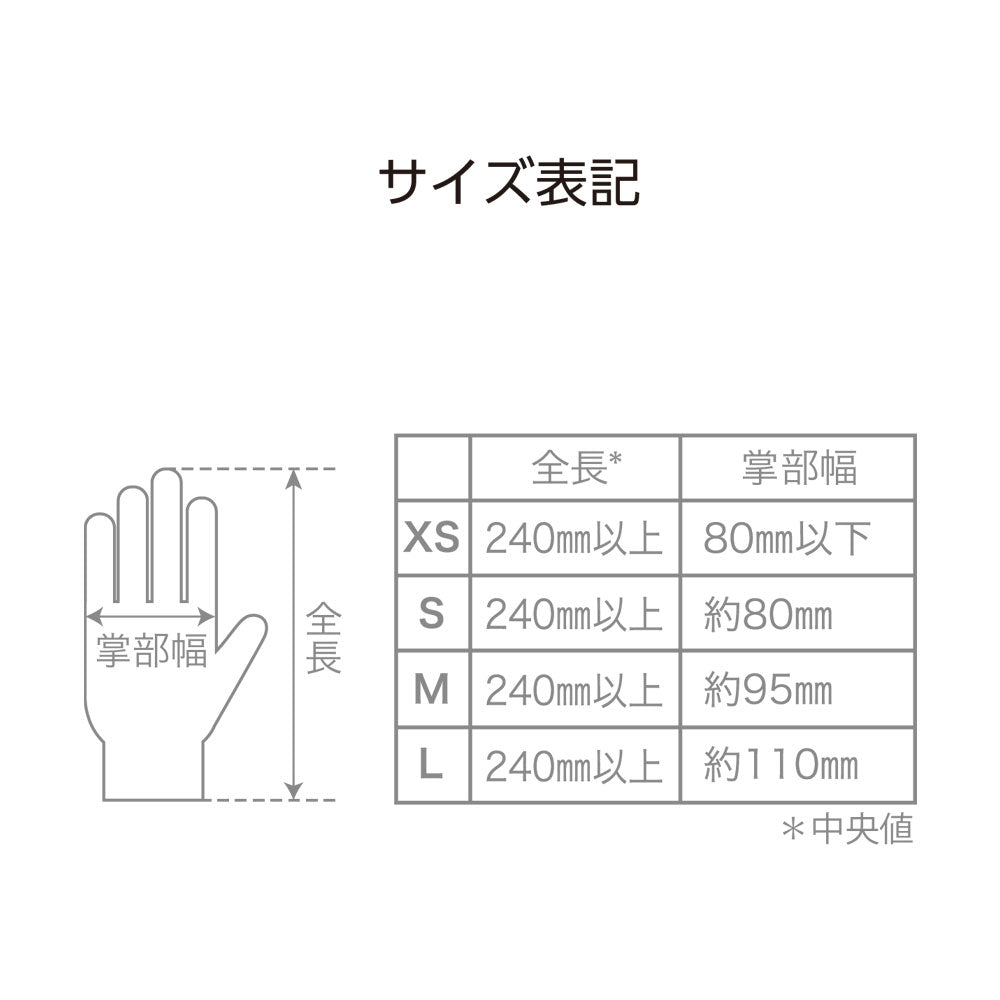 業務用 セーフタッチ アドバンスド ブラック XSサイズ 100枚入