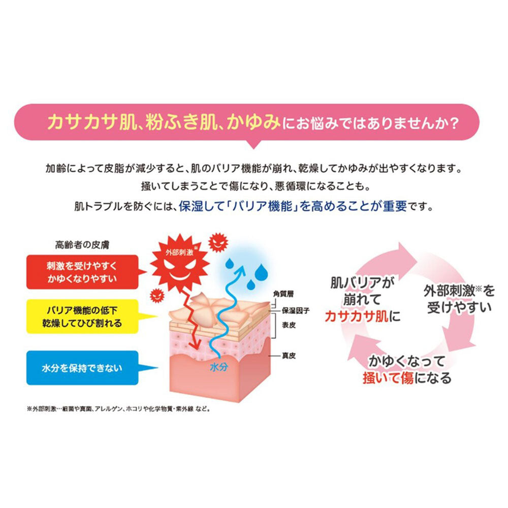 ハビナース お湯のいらない泡シャンプー リンスイン フローラルの香り 200mL × 30点