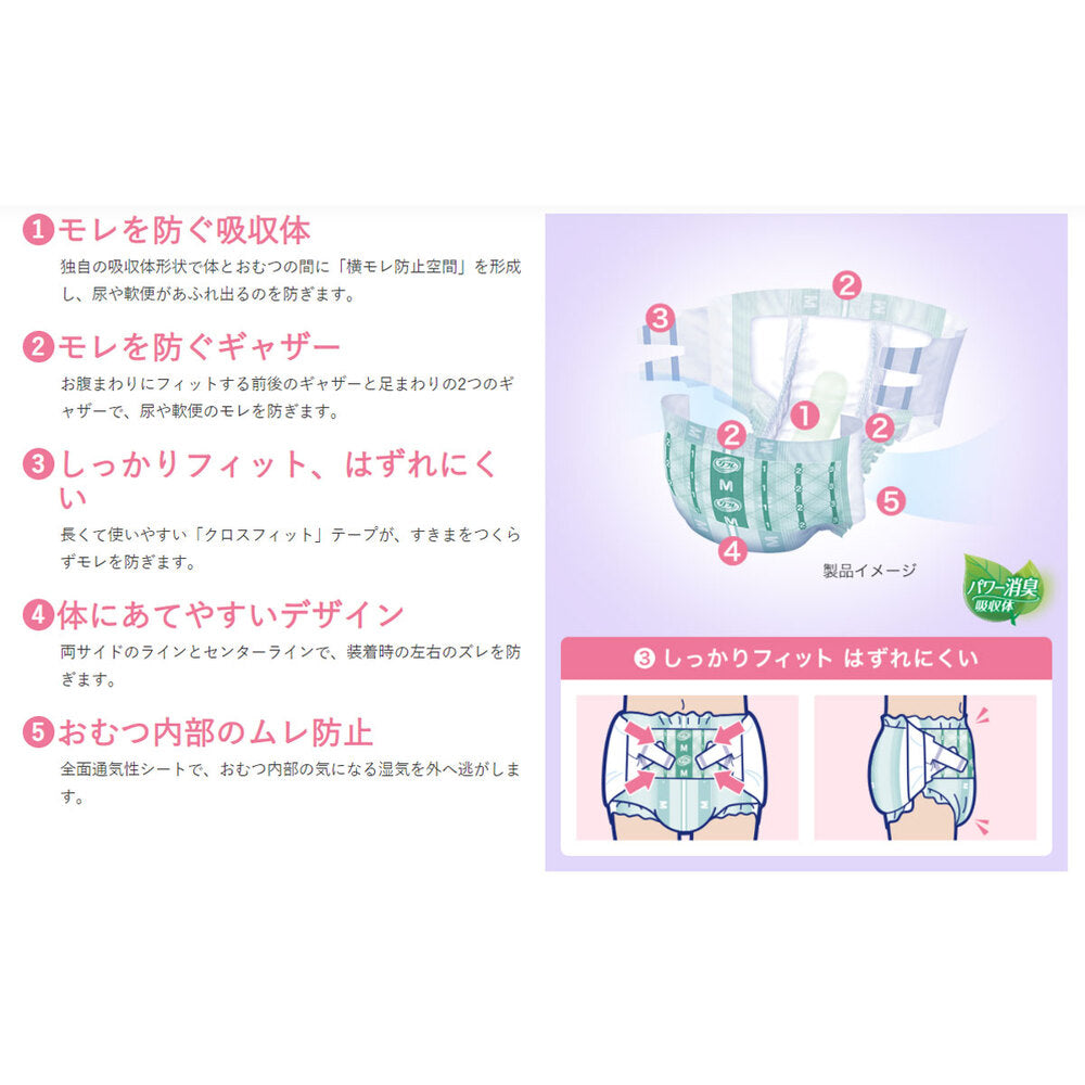 リフレ 横モレ防止 簡単テープ止めタイプ Mサイズ 30枚入
