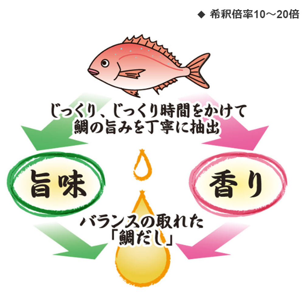 素材調味だし 鯛 400mL