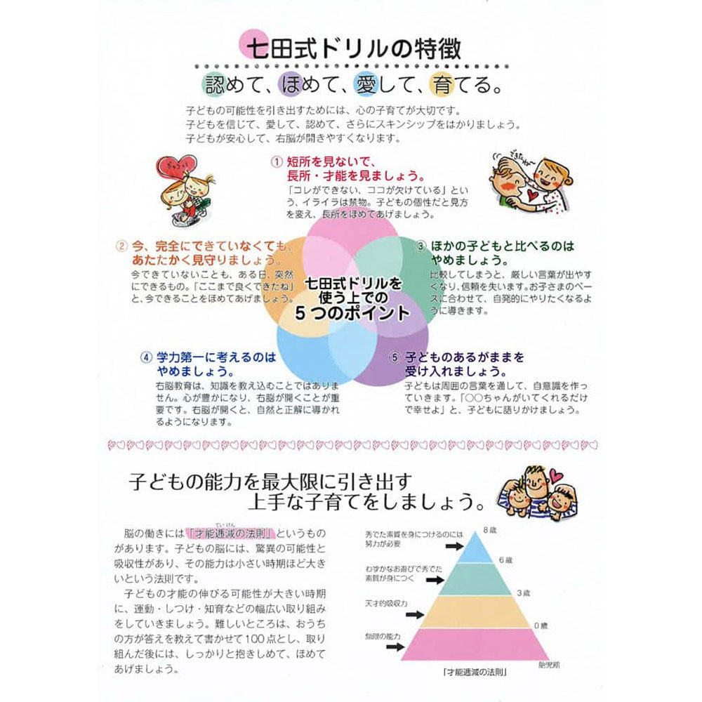七田式 知力ドリル 3・4さい てんつなぎ