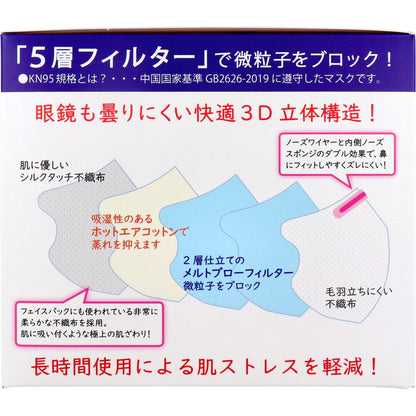  業務用 KN95 立体構造高機能マスク 5層フィルター 個別包装 レギュラーサイズ 20枚入