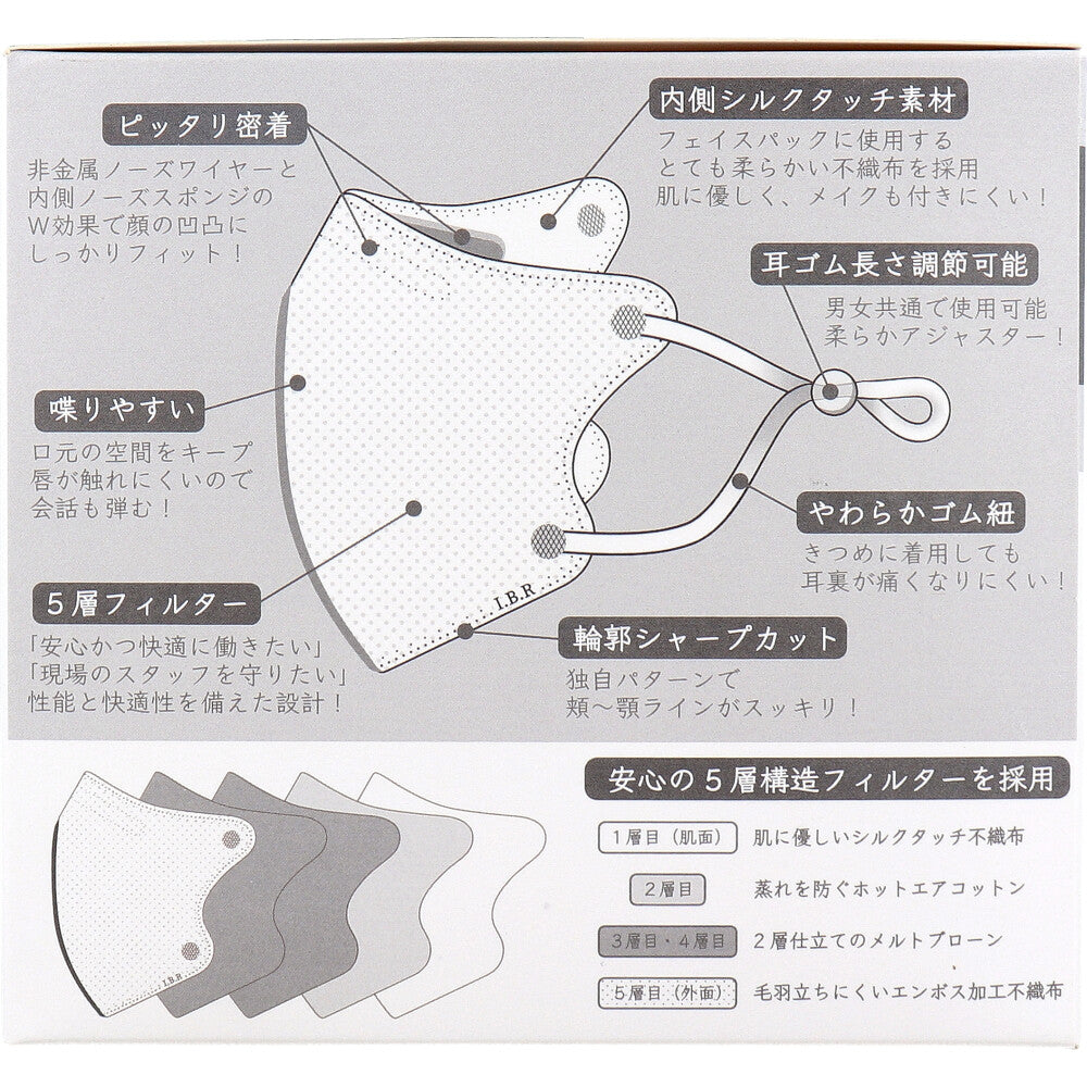  業務用 5層立体 SOUCORE MASK(ソウコレマスク) 医療用 おとこまえ ライトグレー 個別包装 20枚入