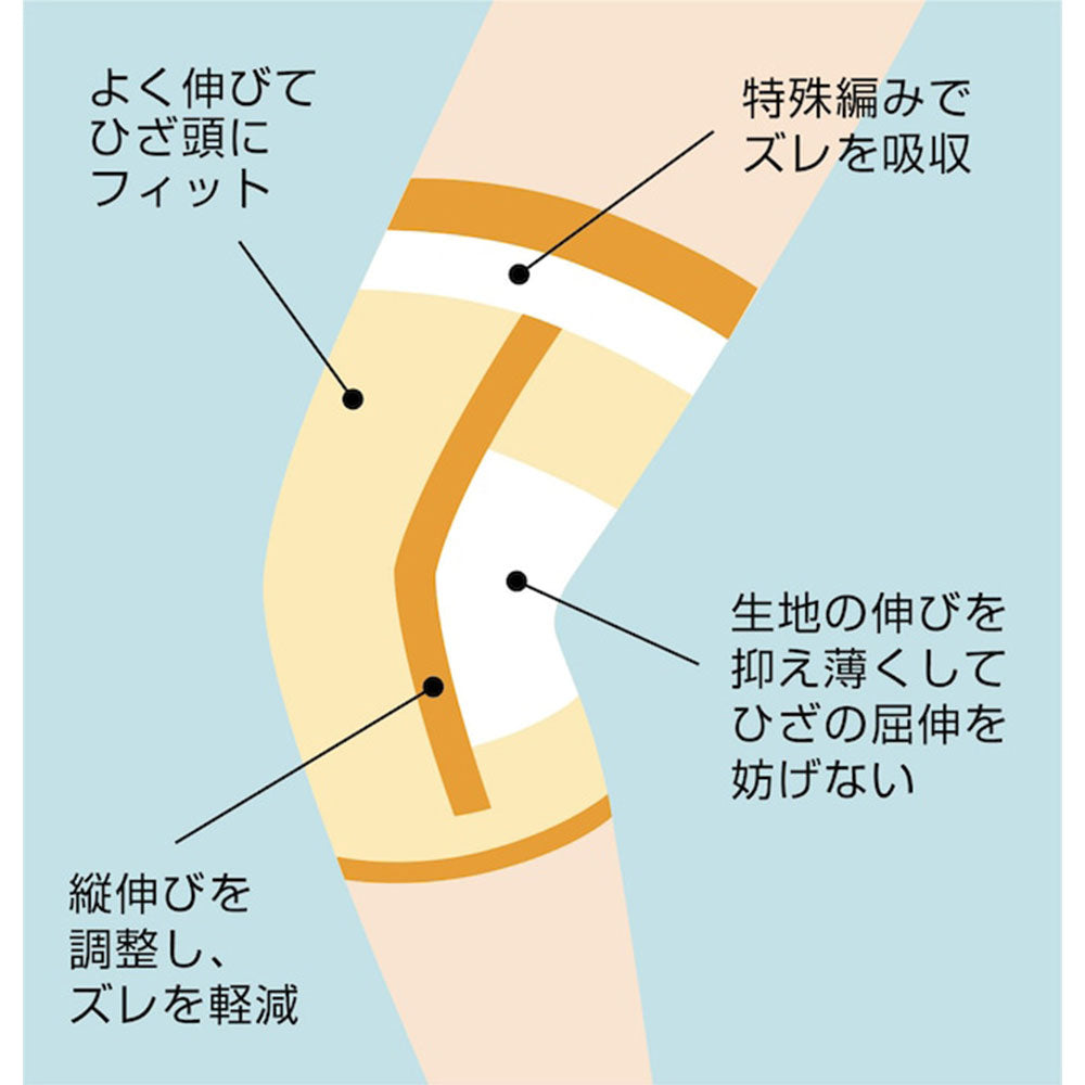 のびのび ゆったり フットケアサポーター ひざ用 フリーサイズ