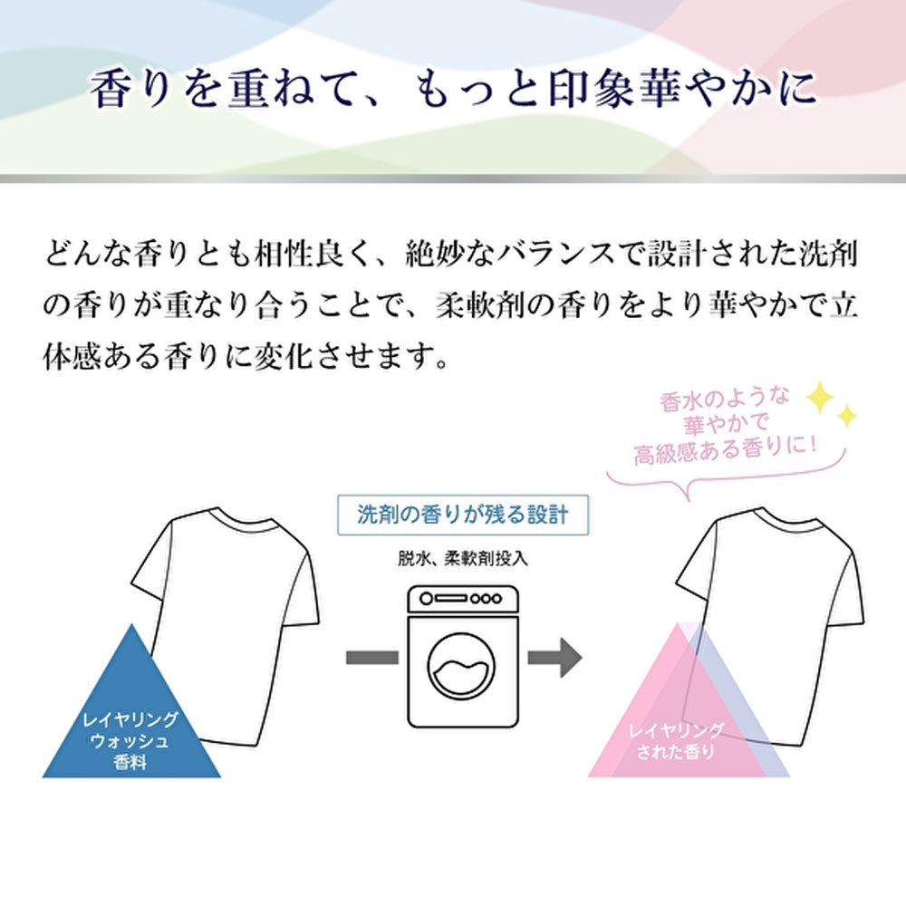 ファーファ ファインフレグランス レイヤリングウォッシュ 洗たく用洗剤 詰替用 900g