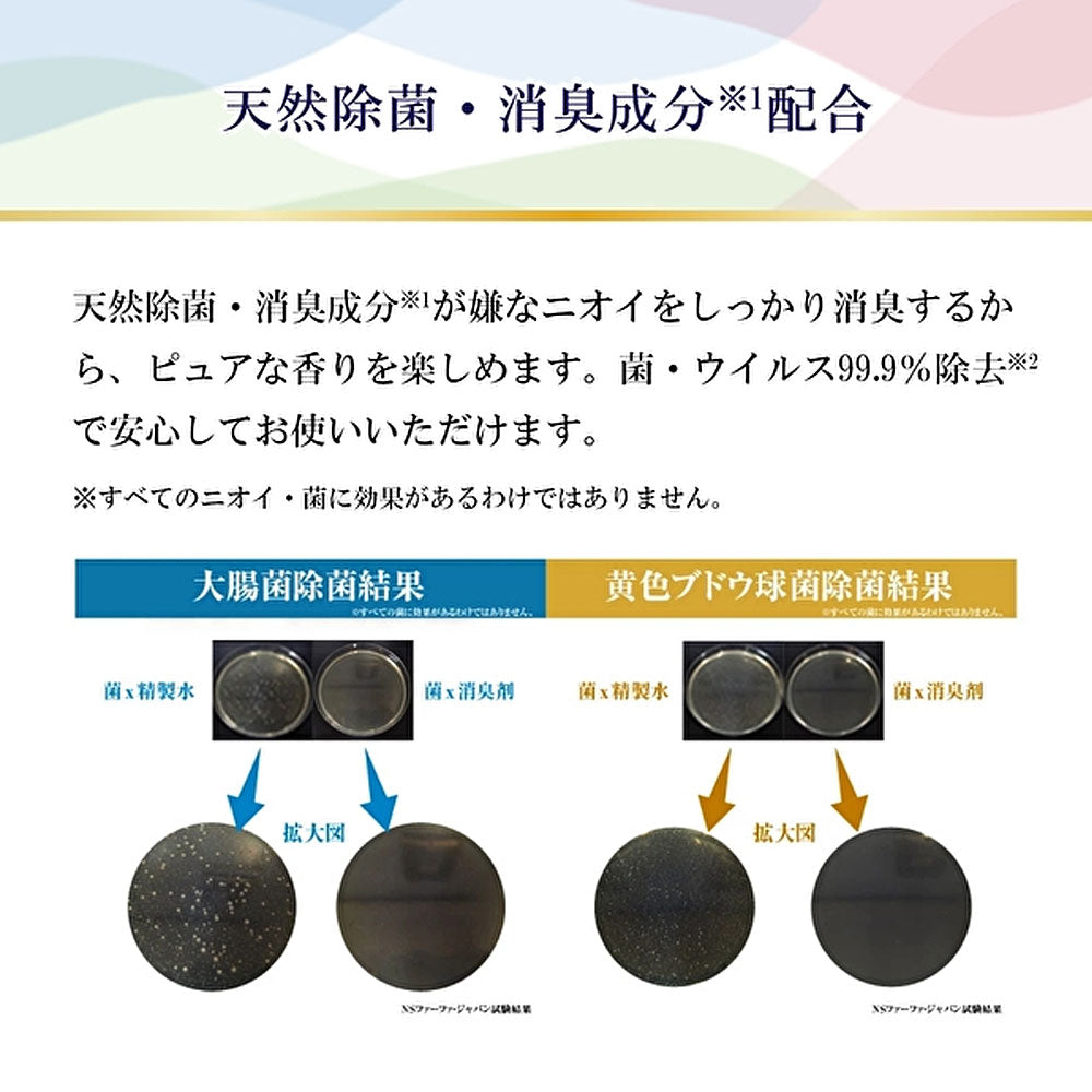 ファーファ ファインフレグランス ファブリックミスト オム クリスタルムスクの香り 本体 300mL × 12点