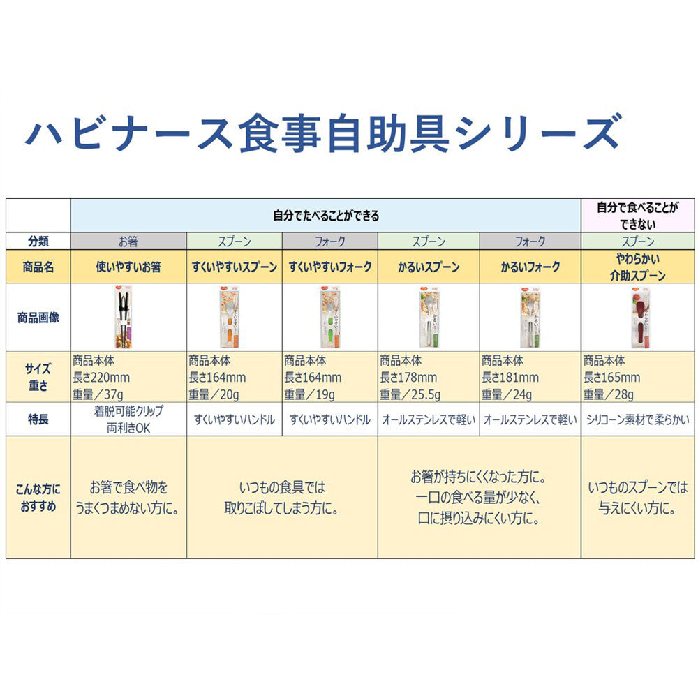 ハビナース やわらかい介助スプーン 1個入