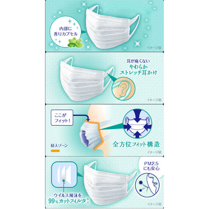 超快適マスク す~っとミント かぜ・花粉用 ふつうサイズ 7枚入 × 60点