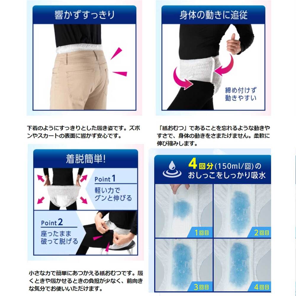 リフレ はくパンツ うす型長時間安心 お得用パック Sサイズ 34枚入