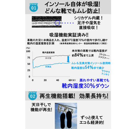 Silica Comfort ムレ&足臭対策インソール ブラック 22.5~23.0cm(SS)