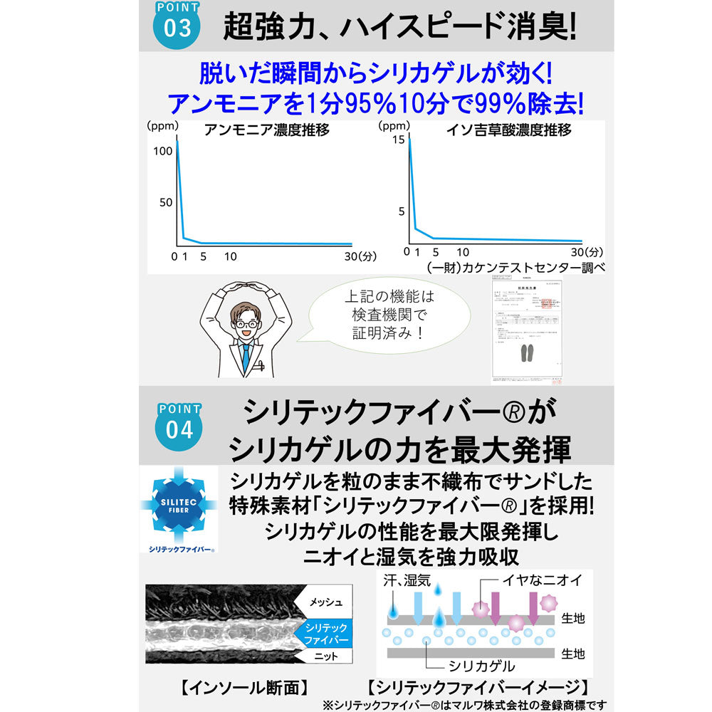 Silica Comfort ムレ&足臭対策インソール ブラック 22.5~23.0cm(SS)