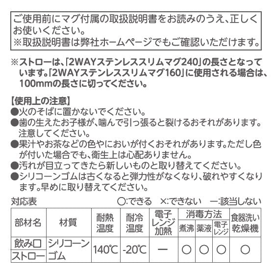 リッチェル マグ用ストローセット S-8