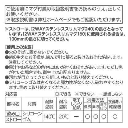 リッチェル マグ用ストローセット S-8