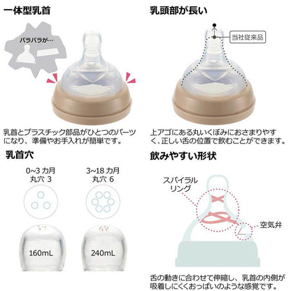 リッチェル ミッフィー おでかけミルクボトル プラスチック製ほ乳びん 0-3ヵ月頃