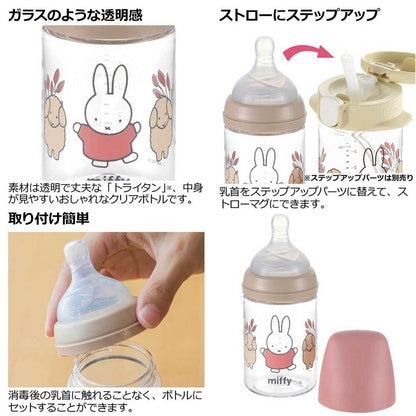 リッチェル ミッフィー おでかけミルクボトル プラスチック製ほ乳びん 0-3ヵ月頃