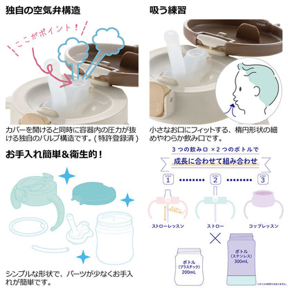 リッチェル トライ ストローマグSD レッド