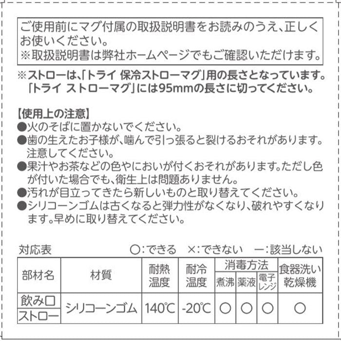 リッチェル マグ用ストローセット S-10