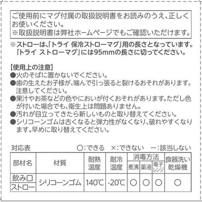 リッチェル マグ用ストローセット S-10 × 60点