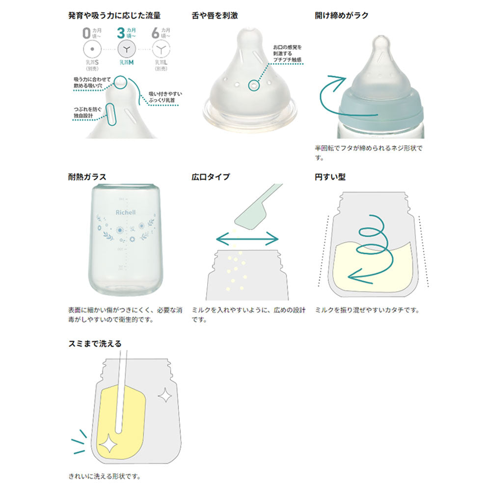 リッチェル はなえみ ガラス哺乳びん 3カ月頃から Mサイズ 240mL × 20点