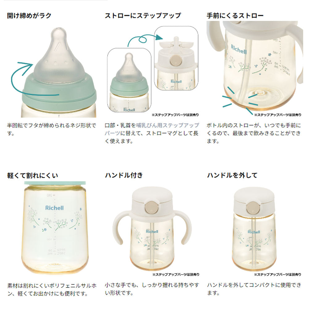 リッチェル はなえみ PPSU哺乳びん 3カ月頃から Mサイズ 240mL