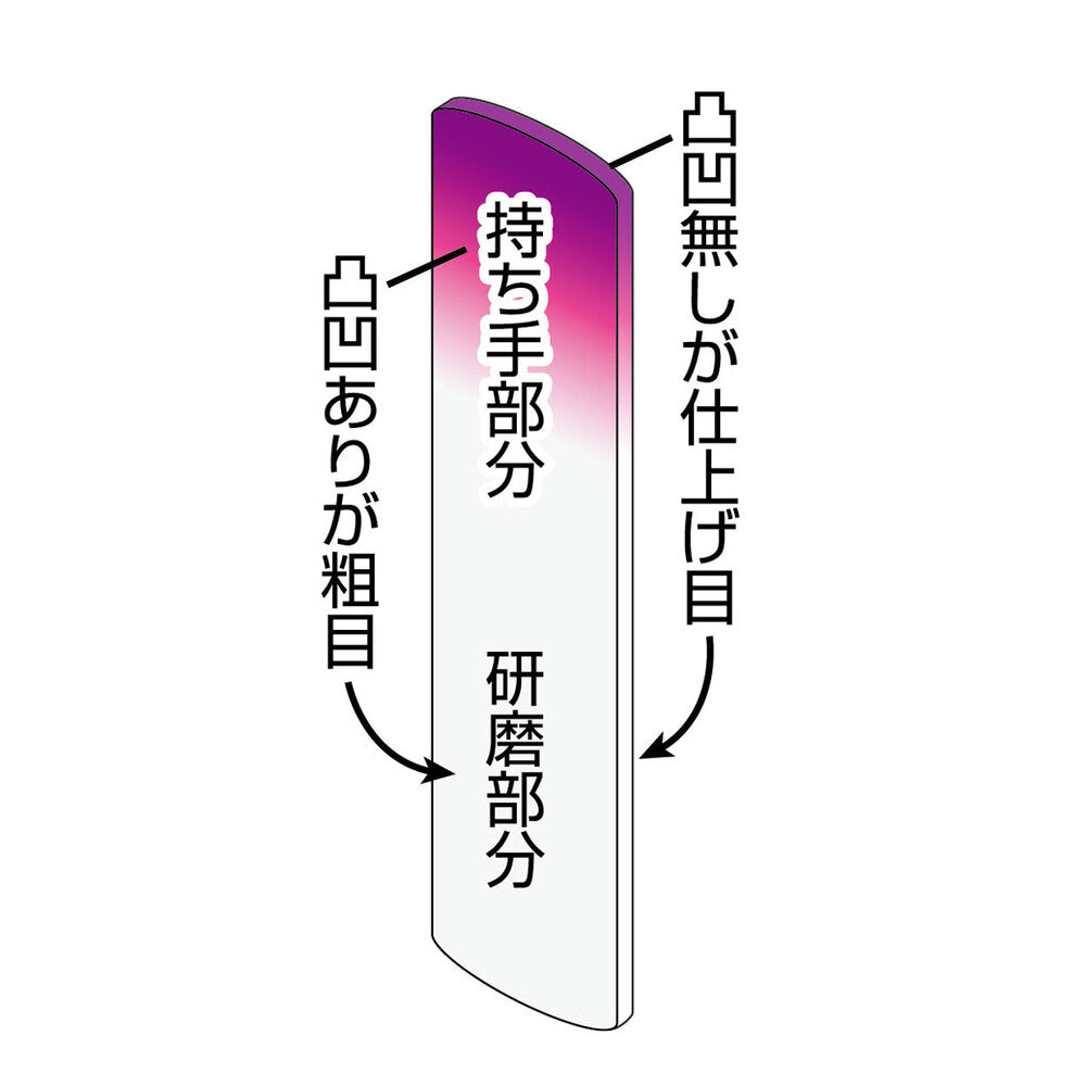 ガラスの角質削り グラスピーリング × 108点