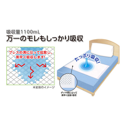 プラスハート 使い捨て高吸収マット 60cm×90cm 6枚入 × 24点