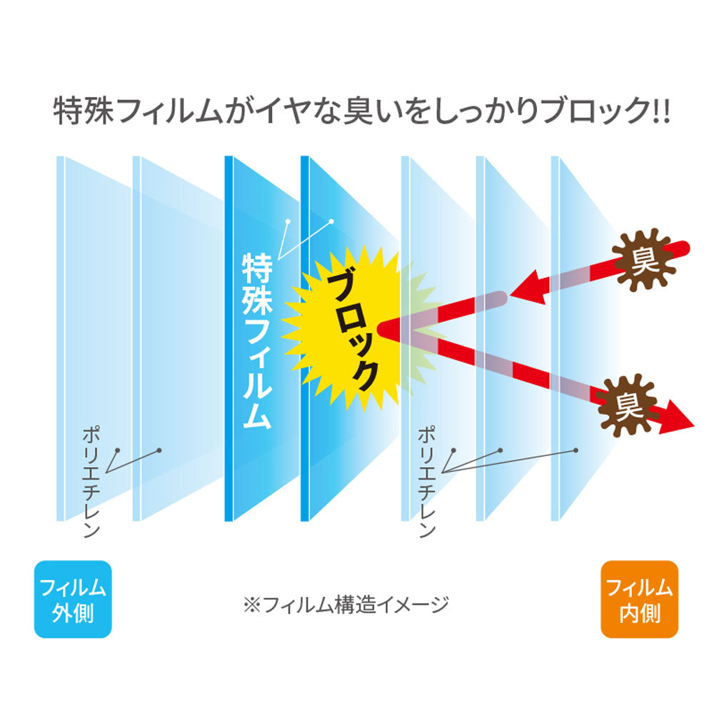 HOALU ホアル おむつペール 専用取り替えロール 8m × 40点