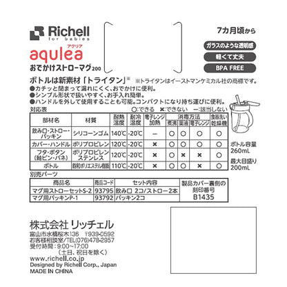 リッチェル アクリア おでかけストローマグR 200 ネイビーブルー