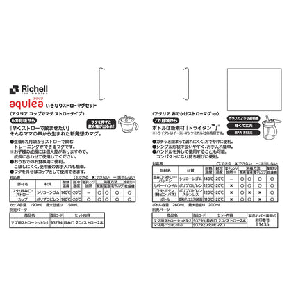 リッチェル アクリア いきなりストローマグセットR ネイビーブルー