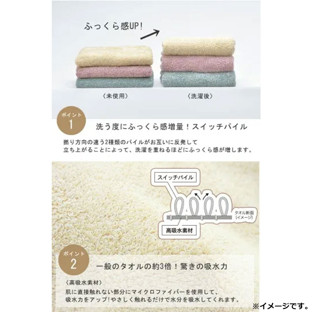 cocochiena(ココチエナ) ココキューブ バスタオル 約60×120cm ブルー CE-1871 1枚入