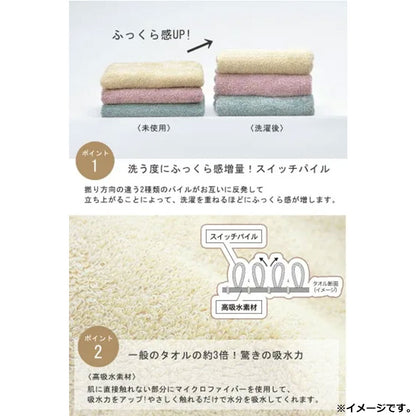cocochiena(ココチエナ) ココキューブ バスタオル 約60×120cm ブルー CE-1871 1枚入