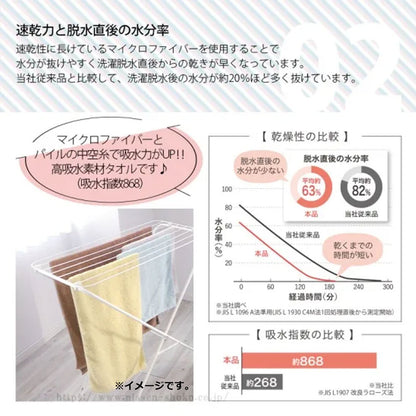 洗濯脱水するだけですぐ乾くタオル スリムバスタオル 約34×120cm ベージュ HB-8001 1枚入