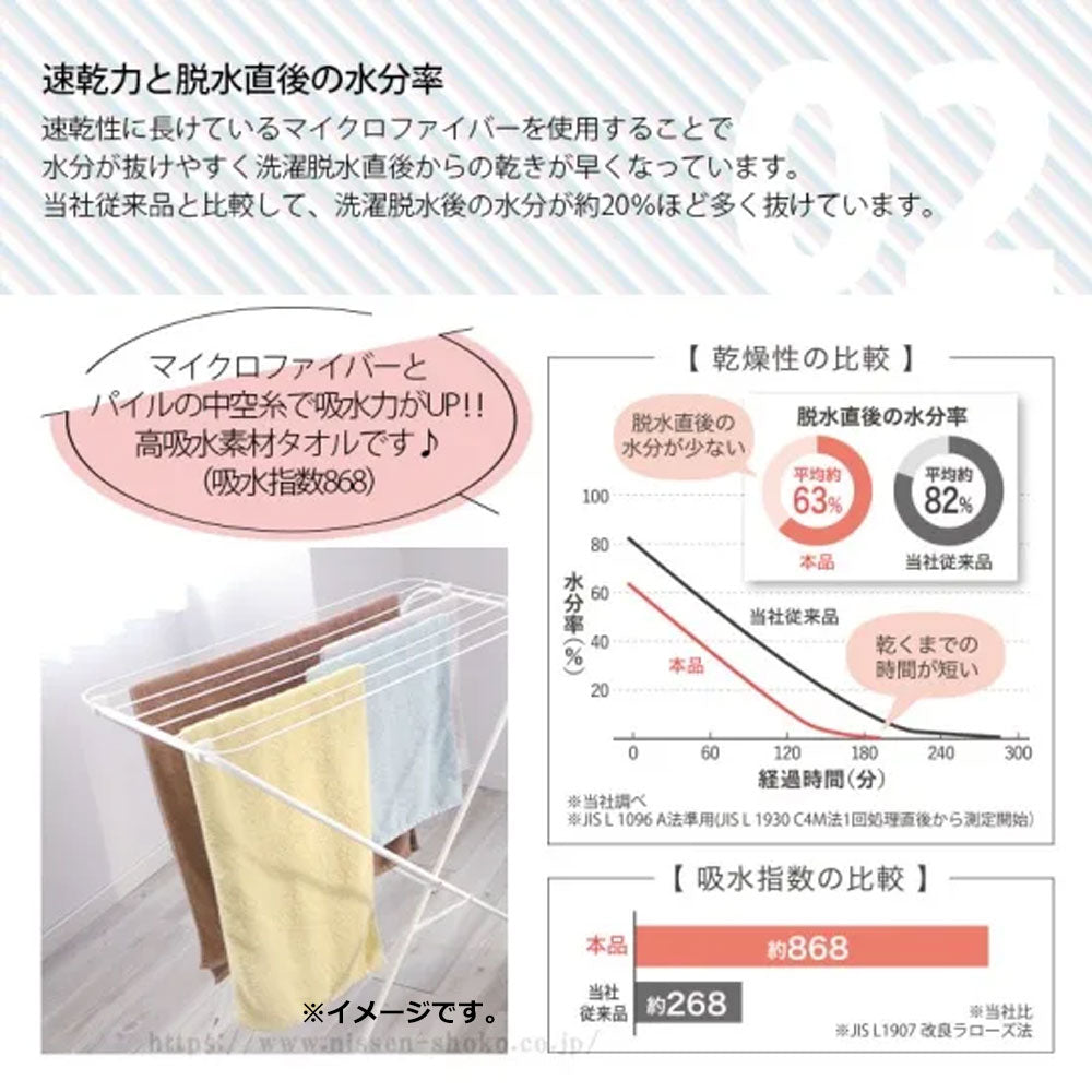 洗濯脱水するだけですぐ乾くタオル フェイスタオル 約34×80cm ブラウン HB-5001 1枚入