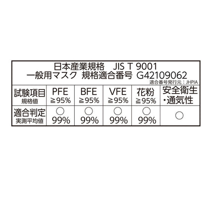 こども不織布マスク スヌーピー 7枚入