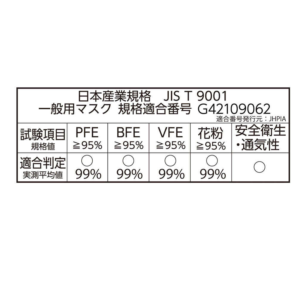 こども不織布マスク スヌーピー 7枚入 × 100点