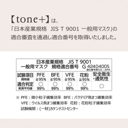 細見えマスク tone+(トーンプラス) アーバングレージュ 7枚入