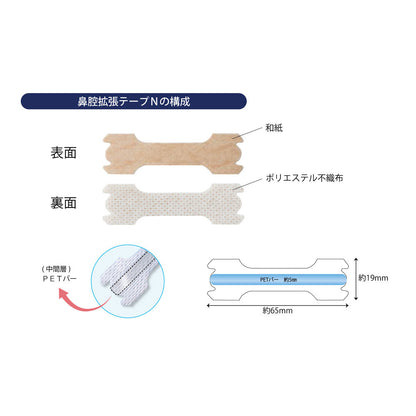鼻腔拡張テープN 大容量タイプ 肌色 300枚入