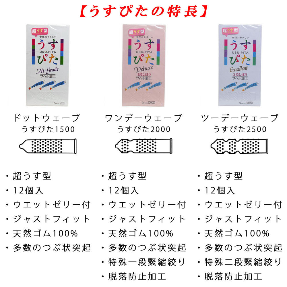 うすぴた 3種パック お得で楽しい3種パックコンドーム × 12点